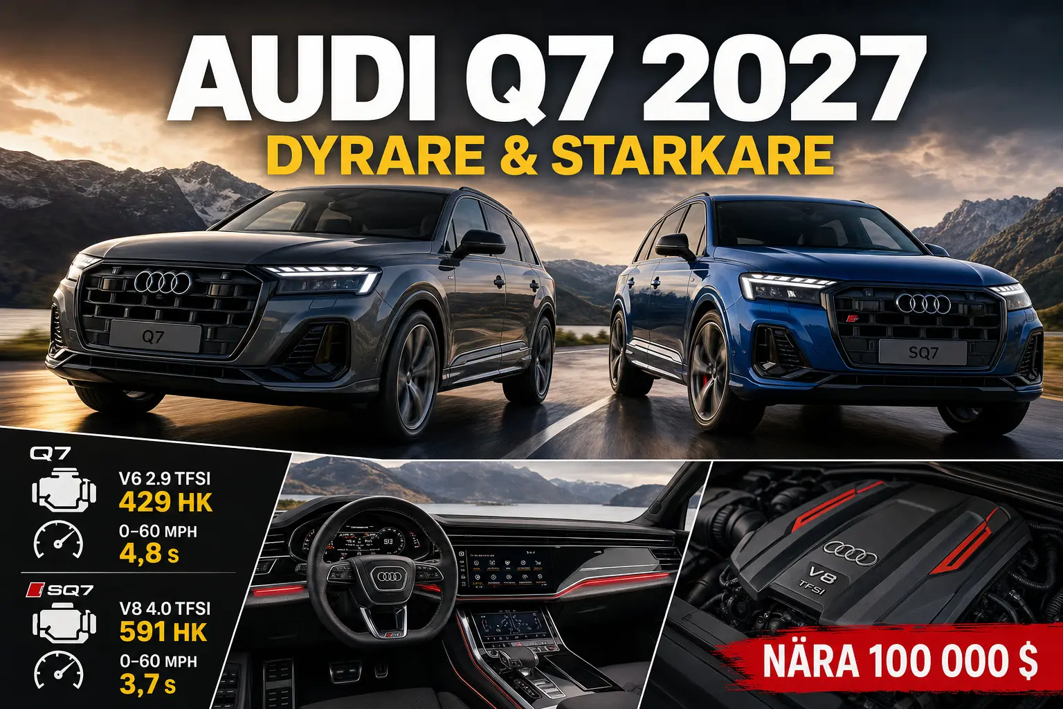 Audi Q7 blir dyrare för 2027 – SQ7 närmar sig 100 000 dollar