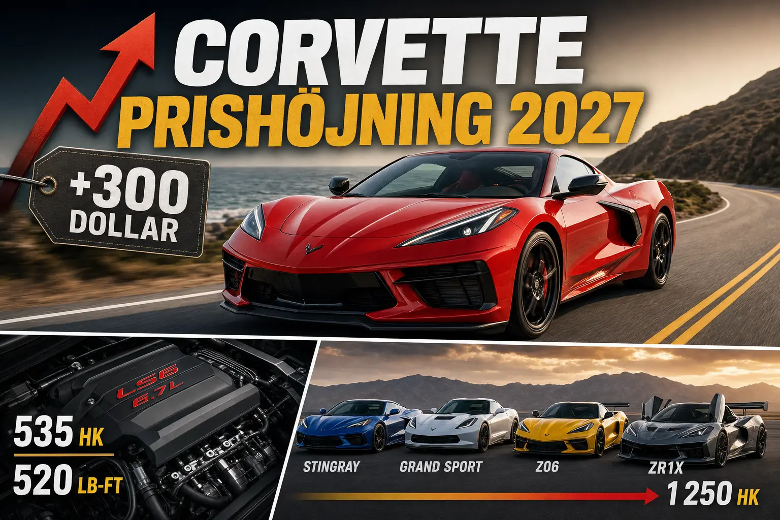 Chevrolet höjer priset på alla Corvette-modeller för 2027