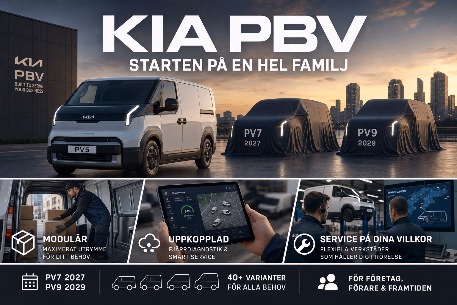 Kia PV5 blir startpunkt för större PBV-satsning på eldrivna transportbilar