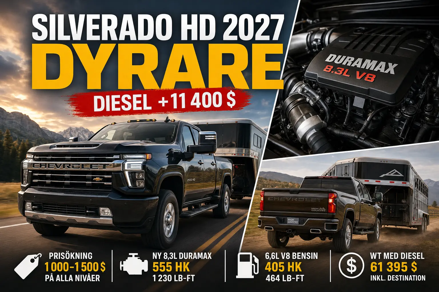 Chevrolet Silverado HD blir dyrare 2027 – ny diesel kostar 11 400 dollar